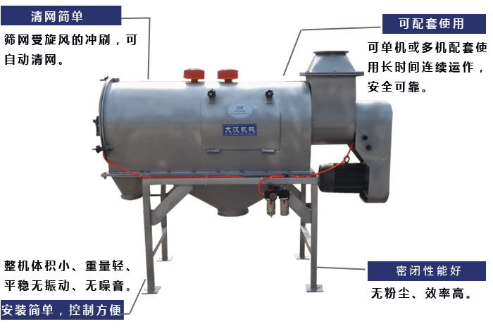 氣旋篩工作原理：篩網受旋風的沖刷，可自動清網，單機或多機配套使用長時間連續(xù)運作，安全可靠。