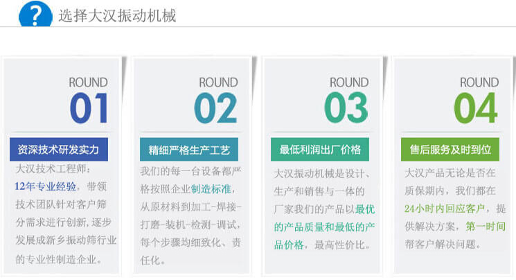 大漢振動(dòng)篩優(yōu)勢(shì)：1，自身技術(shù)研發(fā)實(shí)力。2，精細(xì)嚴(yán)格生產(chǎn)工藝。3，產(chǎn)品性交比高。4，售后服務(wù)到位。