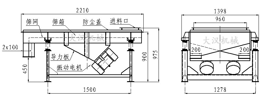 直線振動(dòng)篩內(nèi)部結(jié)構(gòu)由：振動(dòng)電機(jī)，導(dǎo)力板，防塵蓋，進(jìn)料口，篩箱，篩網(wǎng)。