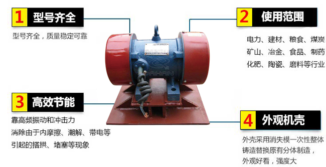 lzf倉壁振動器：1，型號齊全：型號齊全，質(zhì)量穩(wěn)定可靠。2，適用范圍：電力，建材，糧食，煤炭，礦山，冶金，食品，制藥，化肥，陶瓷，磨料等行業(yè)。3，高效：靠高頻振動和沖擊力消除由于內(nèi)摩擦，潮解，帶電等引起的塔供，堵塞等現(xiàn)象。4，外觀機殼：外殼采用消失模一次性整體鑄造替換原有分體制造，外觀好看，強度大。