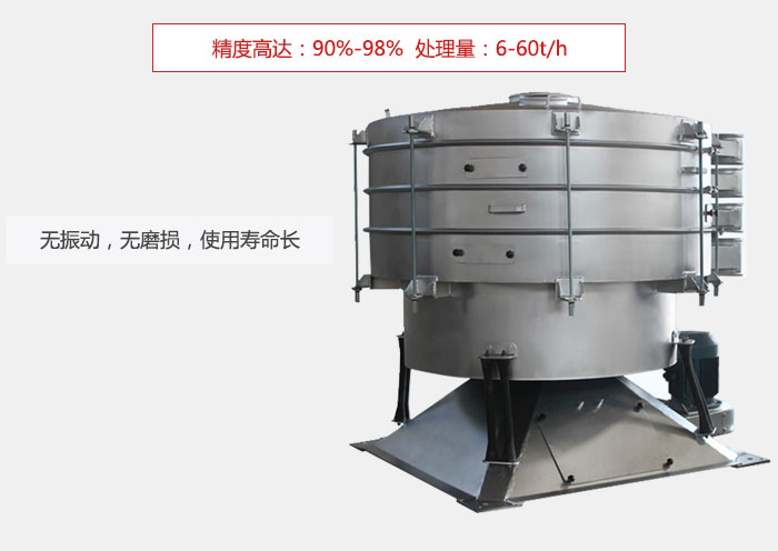 無振動，無磨損，使用壽命長
