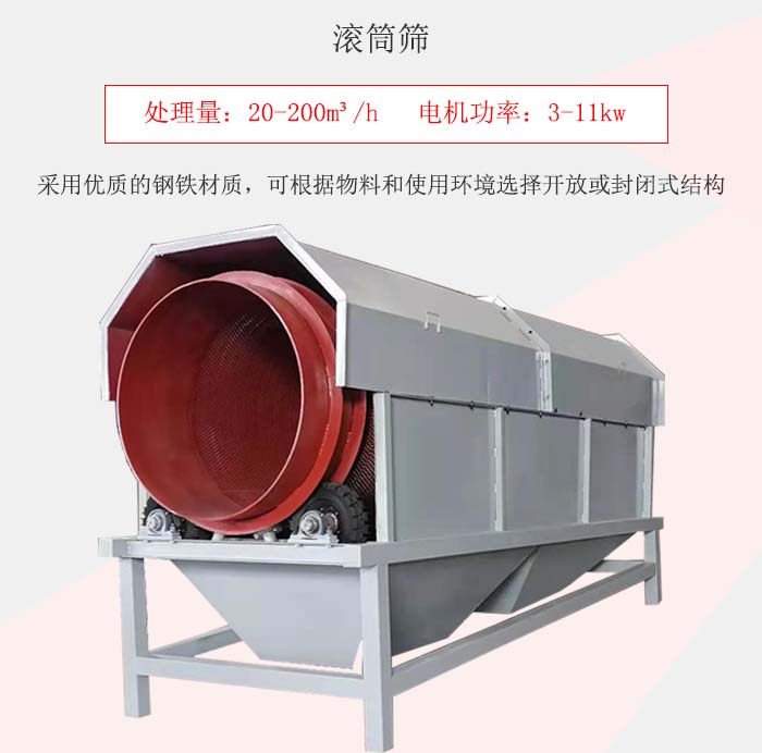 滾筒篩采用優(yōu)質(zhì)的鋼鐵材質(zhì)，可根據(jù)物料和使用環(huán)境選擇開放或封閉式結(jié)構(gòu)