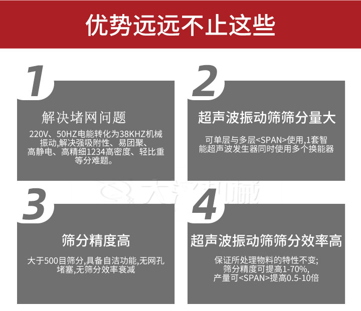 超聲波振動篩優(yōu)勢：1，高效解決堵網問題220V，50HZ電能轉化為38KHZ機械振動，解決強吸附性，易團聚，高靜電，高精細1234高密度，輕比重等難題。2，超聲振動篩篩分量大：可單層與多層使用1套只能超聲波發(fā)生器同時使用多個換能器。3，適合大于500目篩分，具備自潔功能，無網孔堵塞，無篩分效率衰減。4，超聲波振動篩篩分效率高：保證所處理物料的特性不變，篩分精度可提高1-70%。