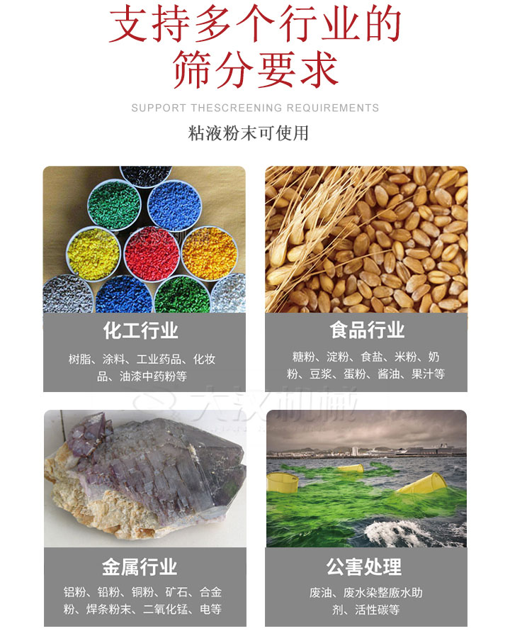 適用于化工行業(yè)，食品行業(yè)，金屬行業(yè)，以及公害處理等行業(yè)?；ば袠I(yè)：樹脂，涂料，工業(yè)藥品，化妝品，油漆，中藥粉等;食品行業(yè)：糖粉，淀粉，食用鹽，米粉，奶粉，豆?jié){，蛋粉，醬油，果汁等;金屬行業(yè)：鋁粉，鉛粉，銅粉，礦石，合金粉，焊條粉末，二氧化錳，電等。公害處理：廢油，廢水染整廒水助劑，活性炭等。超聲波振動篩支持挑選定制常見的有：不銹鋼，碳鋼，全不銹鋼三種規(guī)格。不銹鋼：耐腐蝕，耐高溫適合化工行業(yè),碳鋼：鋼性強，硬度高經久耐用,全不銹鋼：機身經久耐用不易生銹不易腐蝕超聲波振動篩共有一到四層可供選擇。大漢超聲波振動篩優(yōu)勢：篩分效率高，篩分精度高，產量可提高0.5-10倍適用于：大米，米粉，綠豆，小米等。輕松解決堵網問題適用10目-635目之間的物料。