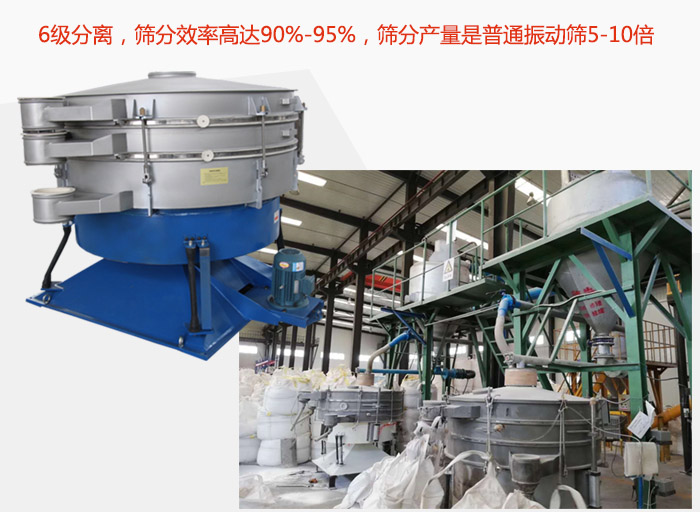 搖擺篩采用6級分離，篩分效率高達90%-95%，篩分產(chǎn)量是普通振動篩5-10倍