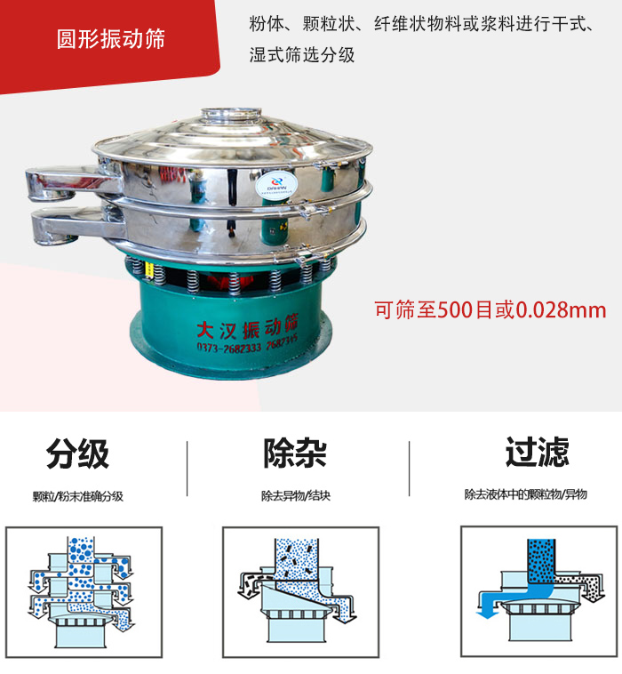 整體為圓形，處理量大,無清理死角