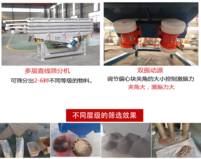 直線篩選機材質(zhì)：碳鋼，全不銹鋼，不銹鋼+碳鋼展示圖。