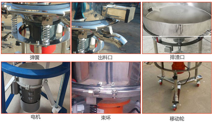 高頻振動篩結(jié)構(gòu)：電機，彈簧，出料口，排渣口，快拆束環(huán)等。