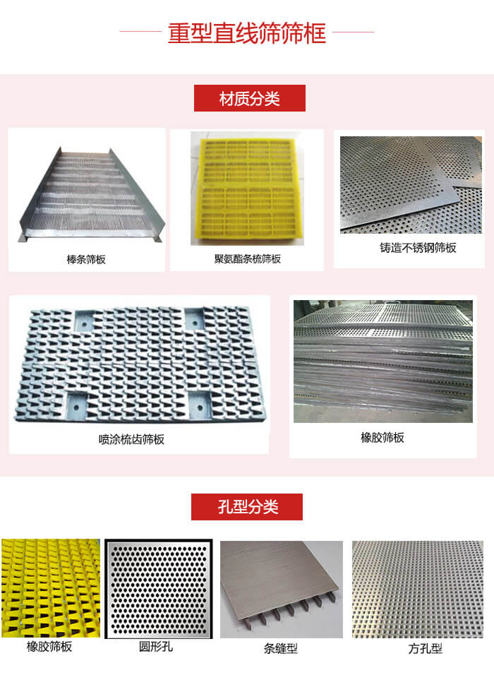 重型直線篩篩板：棒條，不銹鋼，聚氨酯條梳篩板?？仔停簵l縫型，方孔型，圓形，橡膠型。