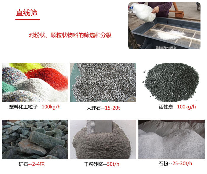 直線篩使用范圍：石英砂，砂石，煤炭，生石灰，化肥顆粒等物料展示圖