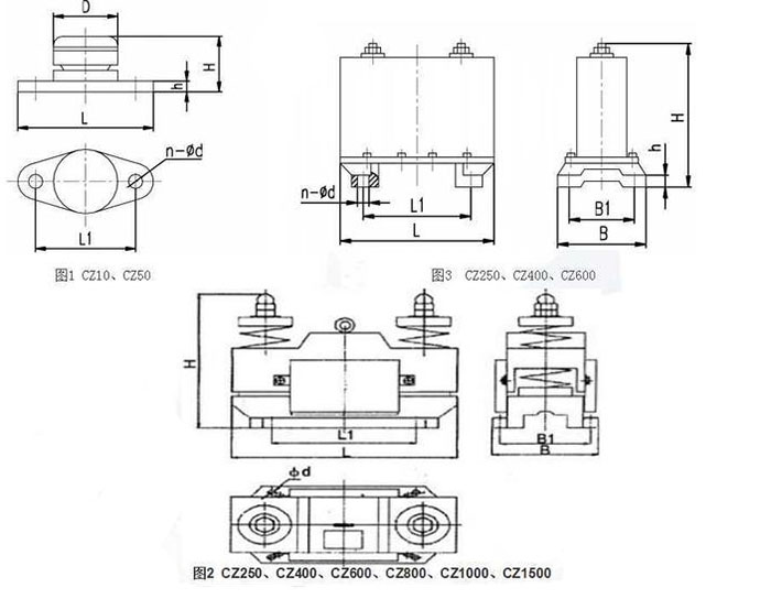CZ電磁倉壁振動器cz250，cz400，cz800，材質(zhì)000，cz1500的外形尺寸描述。