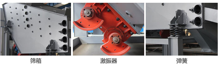 概率篩主要部件：篩箱，激振器，彈簧等。
