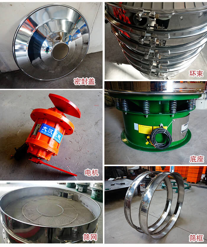 部件包括：密封蓋，環(huán)束，電機(jī)，底座，篩網(wǎng)，篩框等。