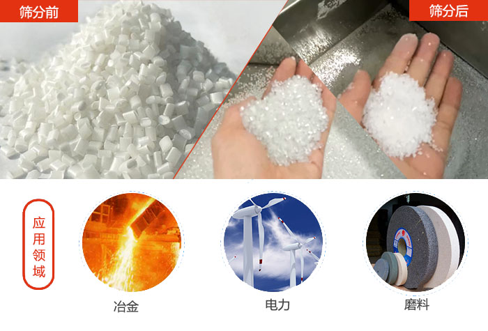 多用于：冶金行業(yè)，磨料陶瓷行業(yè)，行業(yè)等