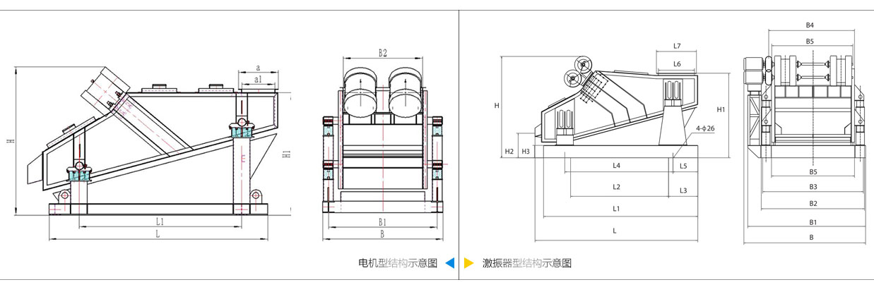 礦用振動篩電機(jī)振動式和激振器振動式的內(nèi)部結(jié)構(gòu)尺寸圖。
