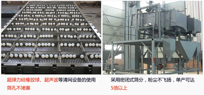 方形搖擺篩采用密閉式篩分，杜絕粉塵飛揚，且單產(chǎn)達(dá)到5倍以上；超彈力硅橡膠球、高頻率超聲波等清網(wǎng)設(shè)備的使用，不會造成篩孔堵塞，使產(chǎn)量提升。