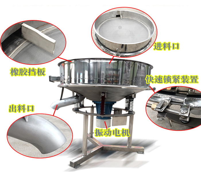 該產(chǎn)品振動原理以及產(chǎn)品內(nèi)部結(jié)構(gòu)（橡膠擋板，進(jìn)料口，出料口，振動電機(jī)，快速鎖緊裝置等部件介紹圖展示）。
