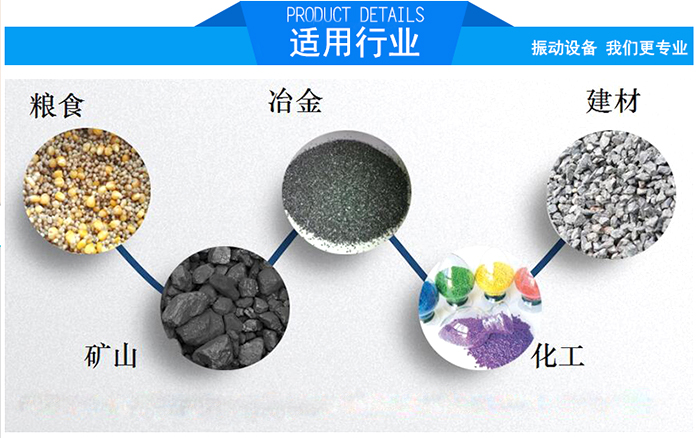 顆粒振動(dòng)篩適用行業(yè)：糧食，冶金，建材，礦山，化工。