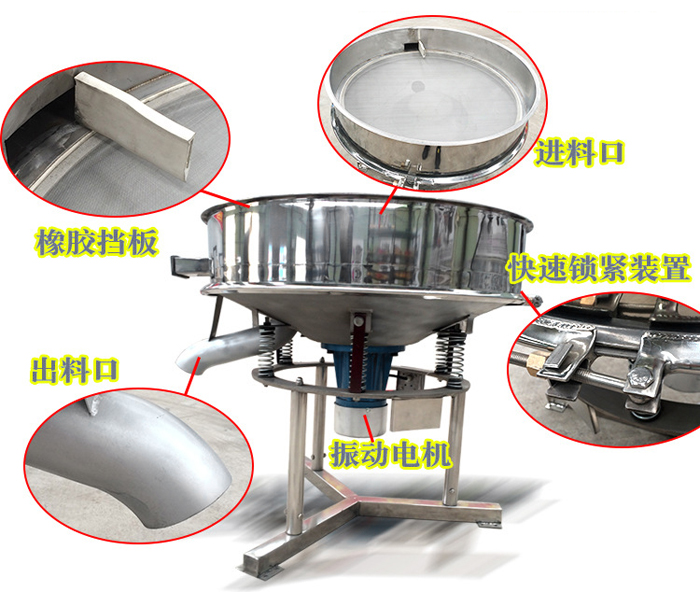 高頻篩主要由：進(jìn)料口，橡膠擋板，出料口，快速鎖緊裝置，振動電機等組成。
