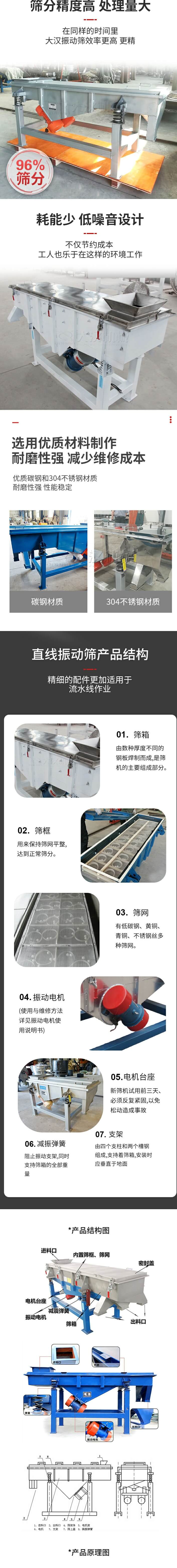 直線振動(dòng)篩篩分特點(diǎn)：篩分精度可達(dá)96%，處理量大，耗能少，低噪音設(shè)計(jì)不僅節(jié)約成本，共二年也樂于在這樣的環(huán)境工作。選用優(yōu)質(zhì)材料制作，耐磨性強(qiáng)，減少維修成本，多采用優(yōu)質(zhì)碳鋼和304不銹鋼材質(zhì)，那么性強(qiáng)，性能穩(wěn)定。  直線振動(dòng)篩產(chǎn)品結(jié)構(gòu)：1，篩箱：有數(shù)種厚度不同的鋼板焊制而成，是篩機(jī)的主要組成部分。2，篩框：用來半尺篩網(wǎng)平整達(dá)到正常篩分。3，篩網(wǎng)：有低碳鋼，黃銅，青銅，不銹鋼絲多種篩網(wǎng)。4，振動(dòng)電機(jī)（使用與維護(hù)方法詳見振動(dòng)電機(jī)使用說明書）5，電機(jī)臺(tái)座新篩機(jī)試用前三天必須反復(fù)緊固，以免松動(dòng)造成事故。6，減振彈簧：阻止振動(dòng)支架，同時(shí)支持篩箱的全部重量。7，支架：有四個(gè)支柱和兩個(gè)槽鋼組成，支持著篩箱，安裝時(shí)應(yīng)垂直于地面。  產(chǎn)品結(jié)構(gòu)圖：進(jìn)料口，內(nèi)置篩框，篩網(wǎng)，密封蓋，電機(jī)臺(tái)座，減震彈簧，振動(dòng)電機(jī)，篩箱，出料口。
