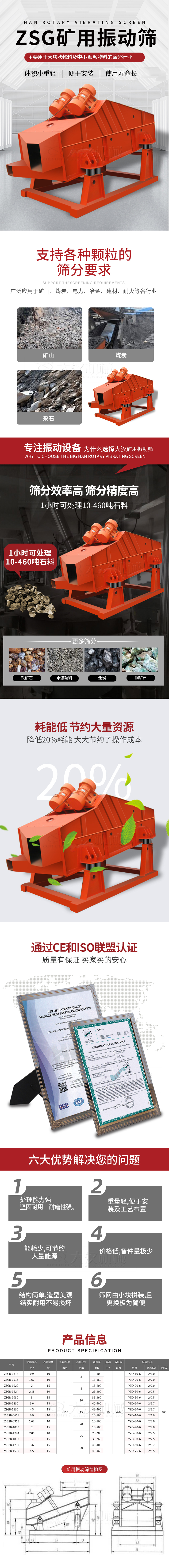 ZSG礦用振動(dòng)篩主要用于大塊物料機(jī)小顆粒物料的篩分行業(yè)，特點(diǎn)：體積小重量輕，便于安裝使用壽命長。適用物料范圍：支持多種顆粒狀物料篩分要求，廣泛應(yīng)用于礦山，煤炭，電力，冶金，建材，耐火等各行業(yè)。選擇大漢礦用振動(dòng)篩的理由：篩分效率高，篩分精度高，1小時(shí)可處理10-460噸石料，耗能低節(jié)約大量資源：降低20%耗能，大大節(jié)約了操作成本，廠家產(chǎn)品通過CE和ISO聯(lián)盟認(rèn)證：質(zhì)量有保證，買家買的安心。礦用振動(dòng)篩主打優(yōu)勢(shì)：1，處理量能力強(qiáng)，堅(jiān)固耐用，耐磨性強(qiáng)。2，重量輕，便于安裝及工藝布置。3，耗能少，可節(jié)約大量能源。4，價(jià)格低，備件量極少。5，結(jié)構(gòu)簡(jiǎn)單，造型美觀結(jié)實(shí)耐用不宜損壞。6，篩網(wǎng)由小塊拼裝，且更換極為簡(jiǎn)便。礦用振動(dòng)篩參數(shù)：處理量在10-460t/h給料粒度mm：<150篩面面積㎡：0.9-4.5.