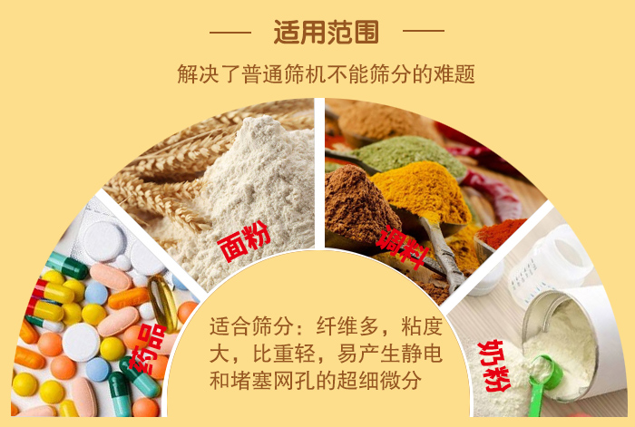 閘門式旋振篩適用物料：藥品，面粉，調(diào)料奶粉等物料的篩分