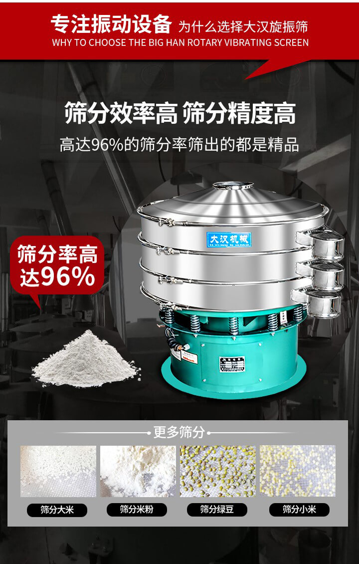 旋振篩結(jié)構(gòu)：進(jìn)料口，網(wǎng)架，防塵蓋，出料口，加重塊，束環(huán)，上部重錘，彈簧，下部重錘等。