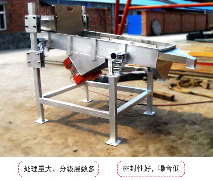 可調(diào)式直線振動篩是依靠調(diào)節(jié)桿進行調(diào)節(jié)篩網(wǎng)的位置的。