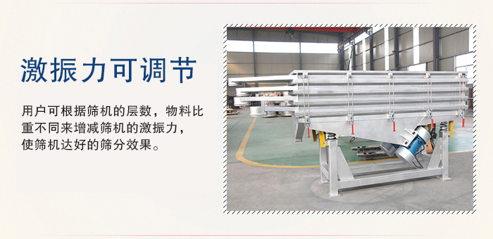 醫(yī)藥直線振動(dòng)篩的激振力可通過(guò)振動(dòng)電機(jī)的偏心塊夾角進(jìn)行調(diào)整。