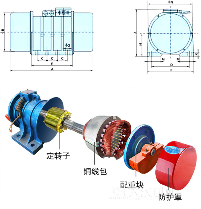 YZS振動電機內(nèi)部主要部件：定轉(zhuǎn)子，銅線包，配重塊，防護罩。