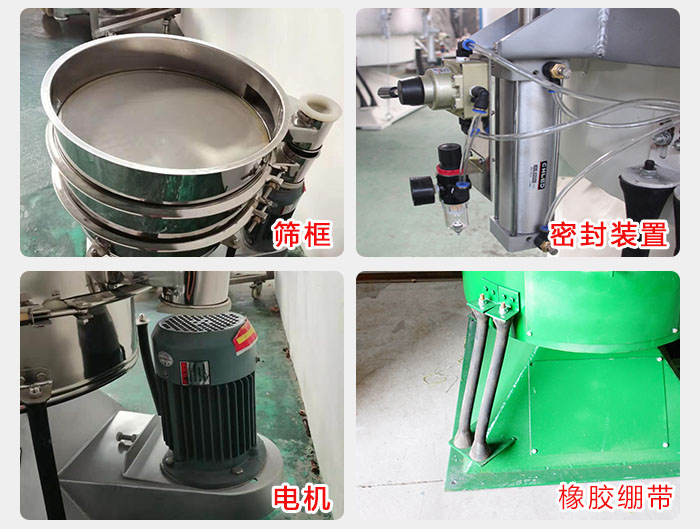 搖擺篩結(jié)構(gòu)：電機，橡膠繃帶，篩框，密封裝置等。