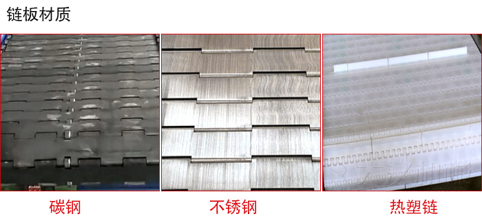 鏈板輸送機(jī)鏈板材質(zhì)的展示圖：碳鋼，不銹鋼，塑料等